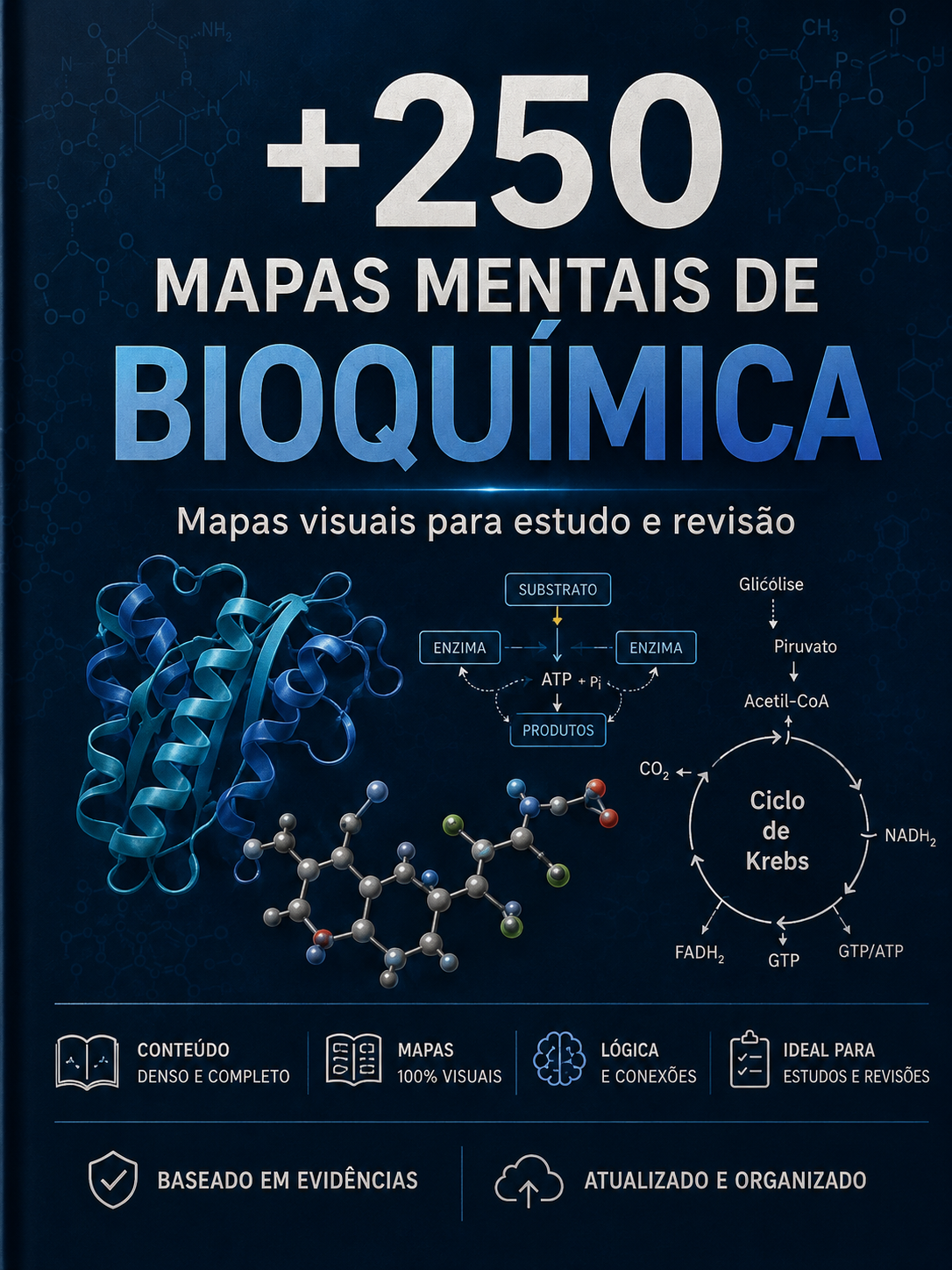 Kit Completo Bioquímica Visual